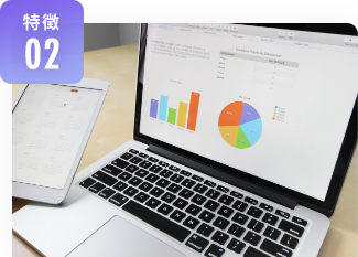 御社のマーケティング担当が１名増える