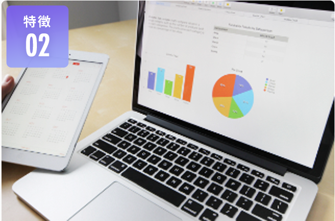 御社のマーケティング担当が１名増える